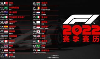 f1赛程表2022直播时间