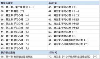 高中历史世界历史讲什么